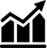 運營優勢